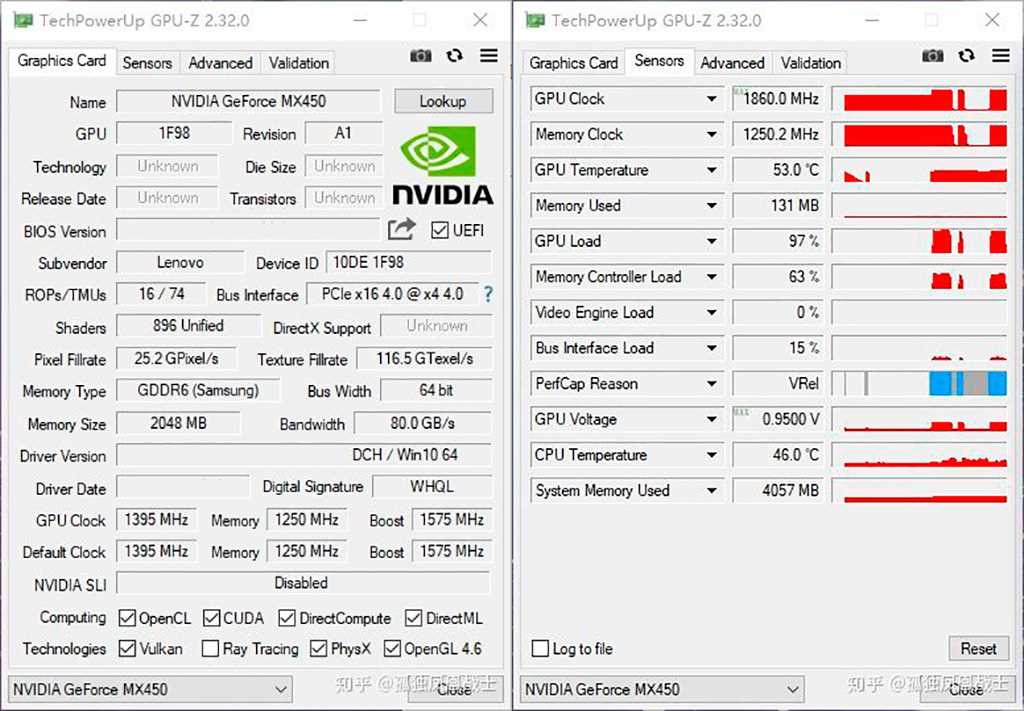 meraki-mx450-datasheet