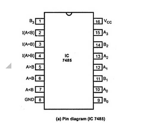 7485-comparator-datasheet 7485-comparator-datasheet