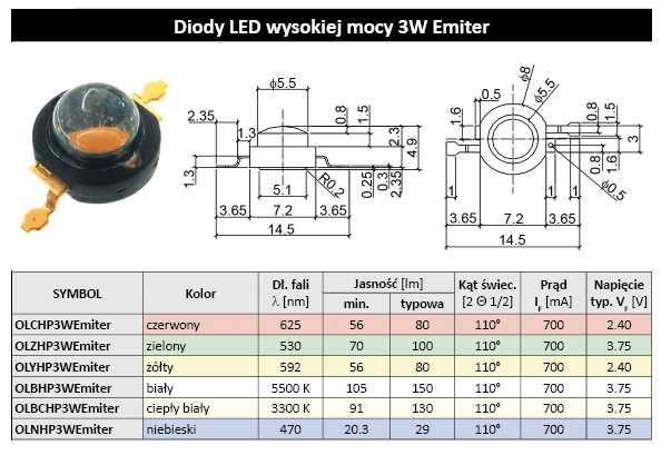 1w-power-led-datasheet