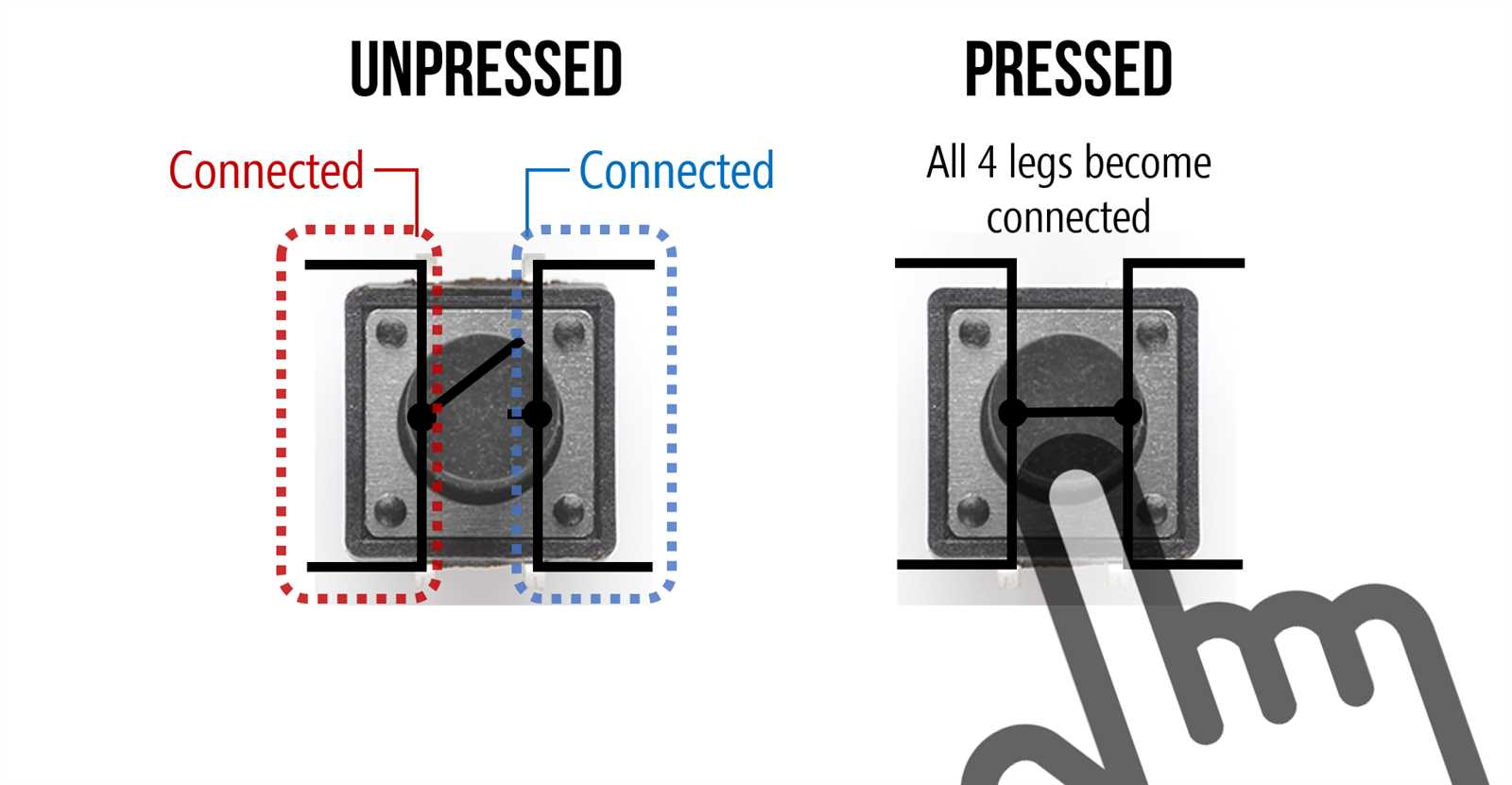 push-button-datasheet