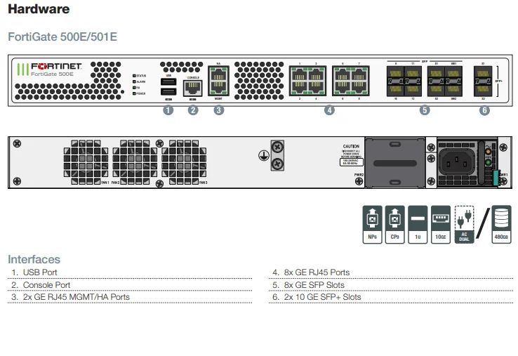 fg-501e-datasheet