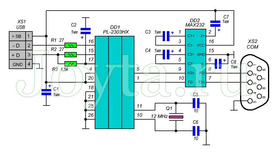pl2303hxa-datasheet