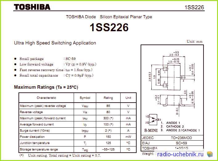 imx226-datasheet