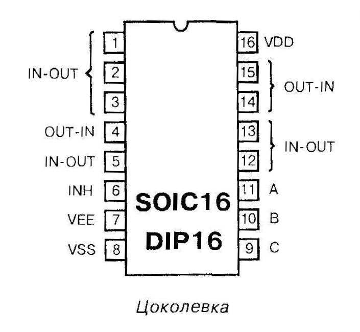 4053-datasheet