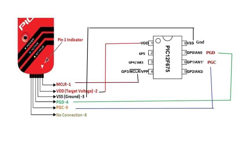 pic12f617-datasheet