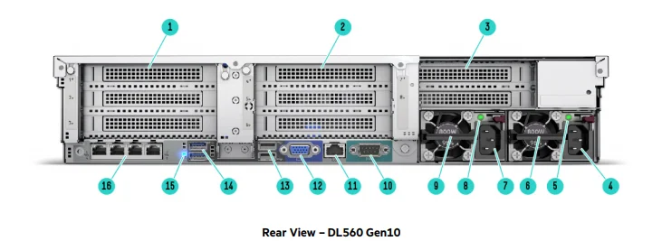 dl560-gen10-datasheet