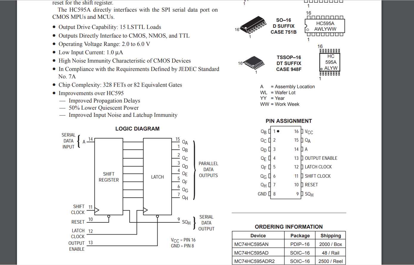 datasheet-74hc595d