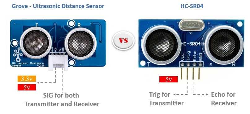 grove-ultrasonic-ranger-datasheet grove-ultrasonic-ranger-datasheet