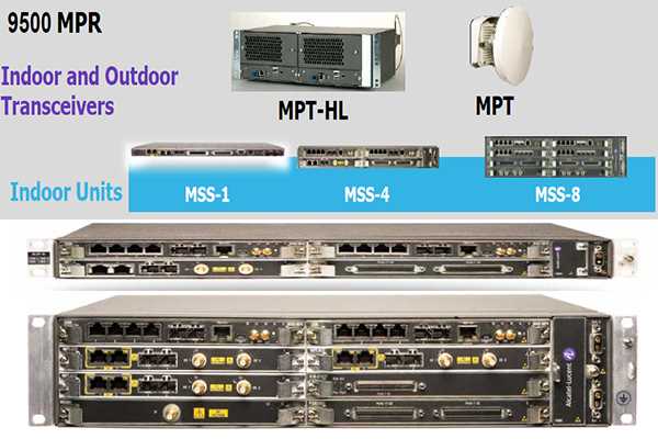 9500-mpr-datasheet