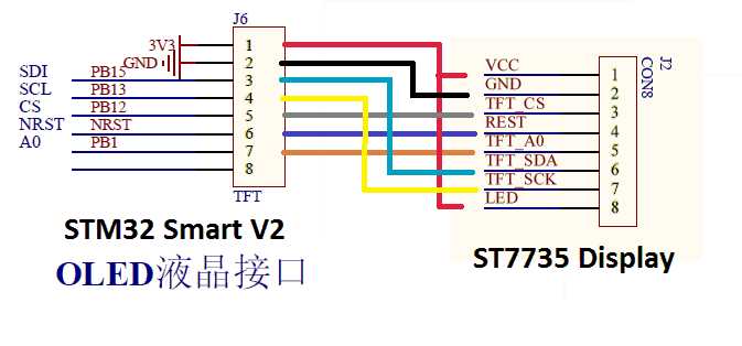 st7735-lcd-datasheet