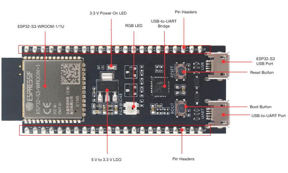 esp32-s3-wroom-1-n8r8-datasheet esp32-s3-wroom-1-n8r8-datasheet