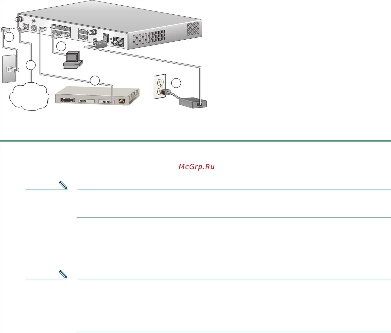 cisco-3860-datasheet