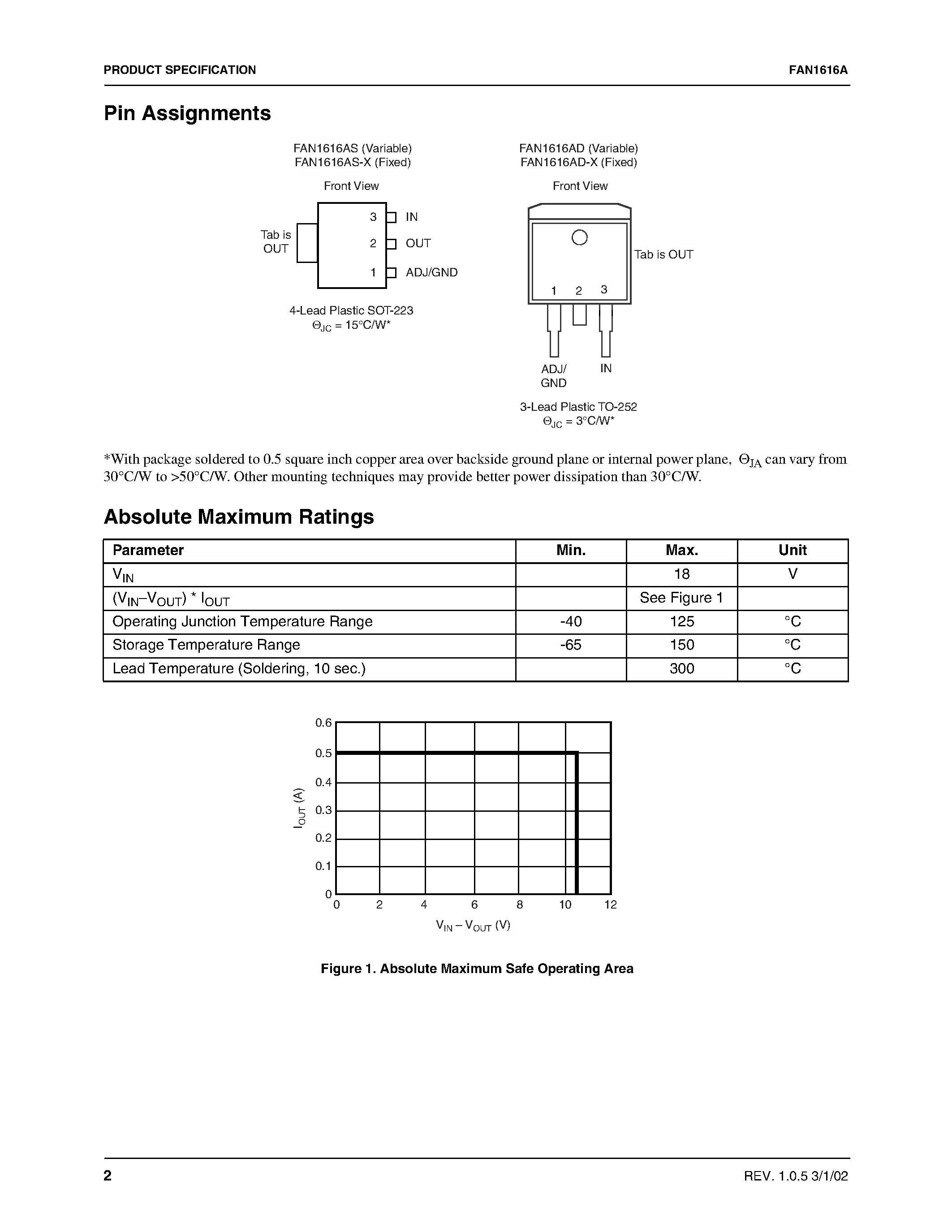 fl-ps10-datasheet fl-ps10-datasheet