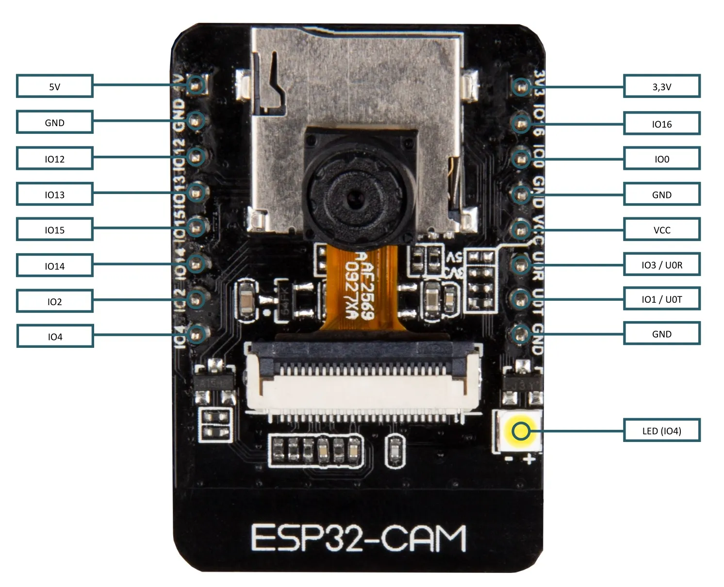 esp32-cam-ai-thinker-datasheet