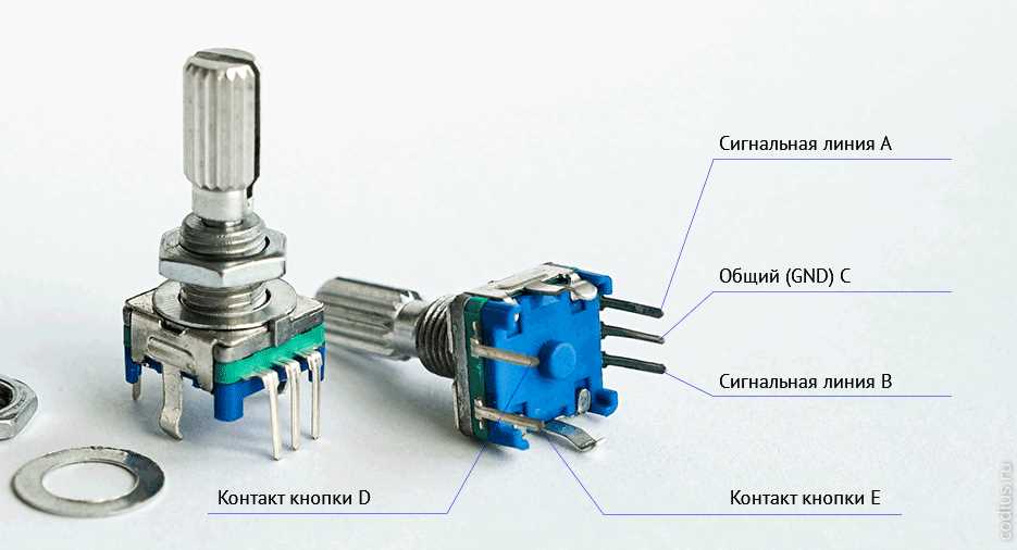 incremental-encoder-datasheet incremental-encoder-datasheet