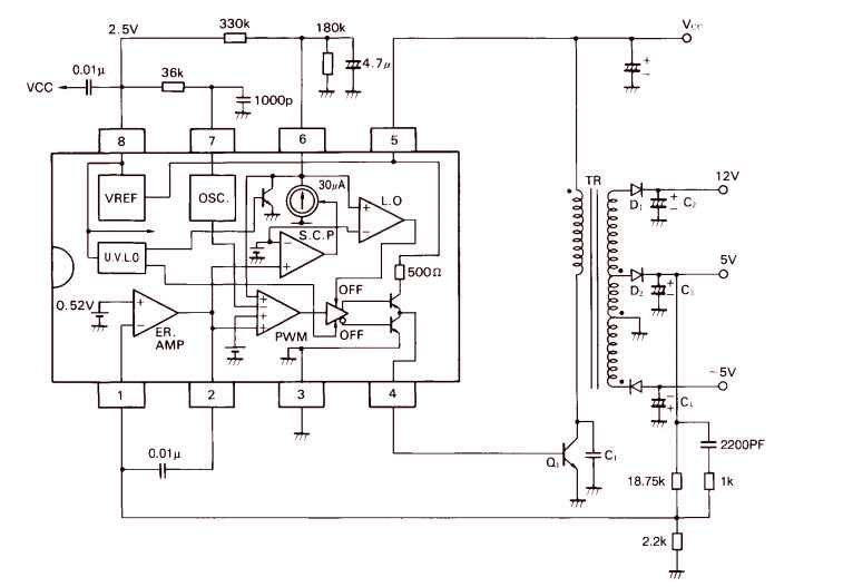 gwn7610-datasheet