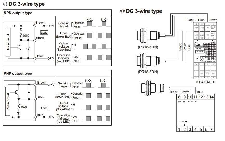 cr18-8dp-datasheet