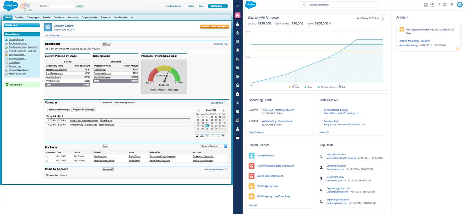 salesforce-inbox-datasheet