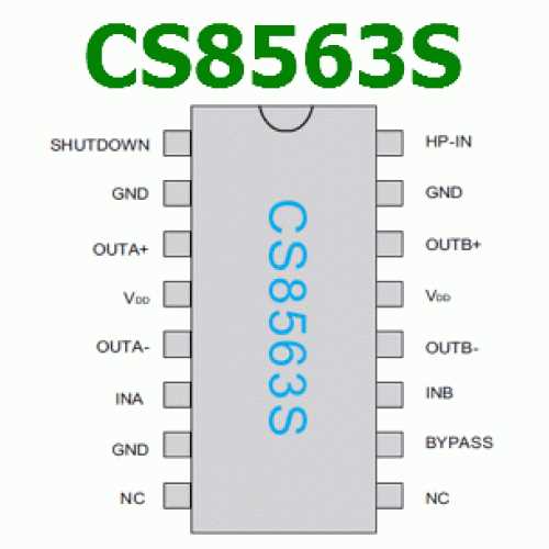 gsm4328s-datasheet