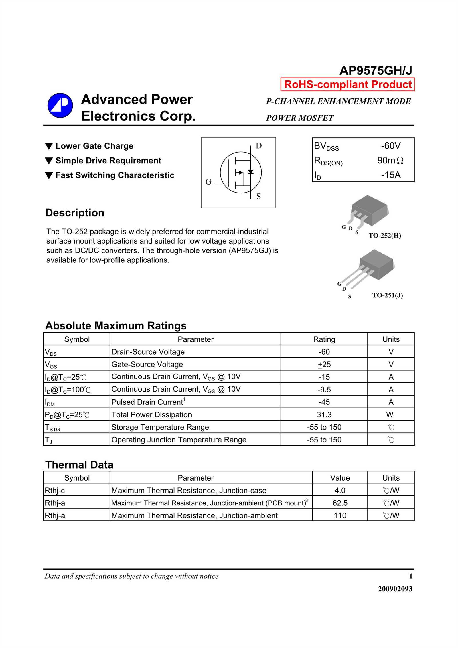 ericsson-4435-datasheet