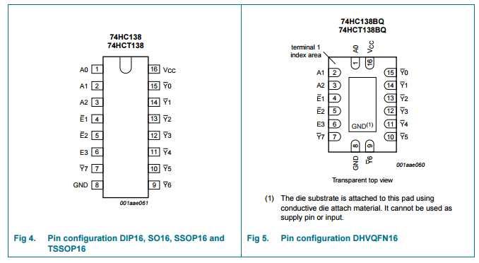 74hct138-datasheet