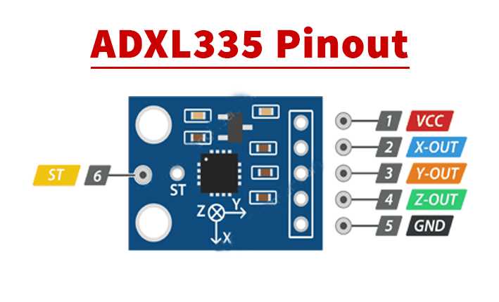 adxl375-datasheet adxl375-datasheet