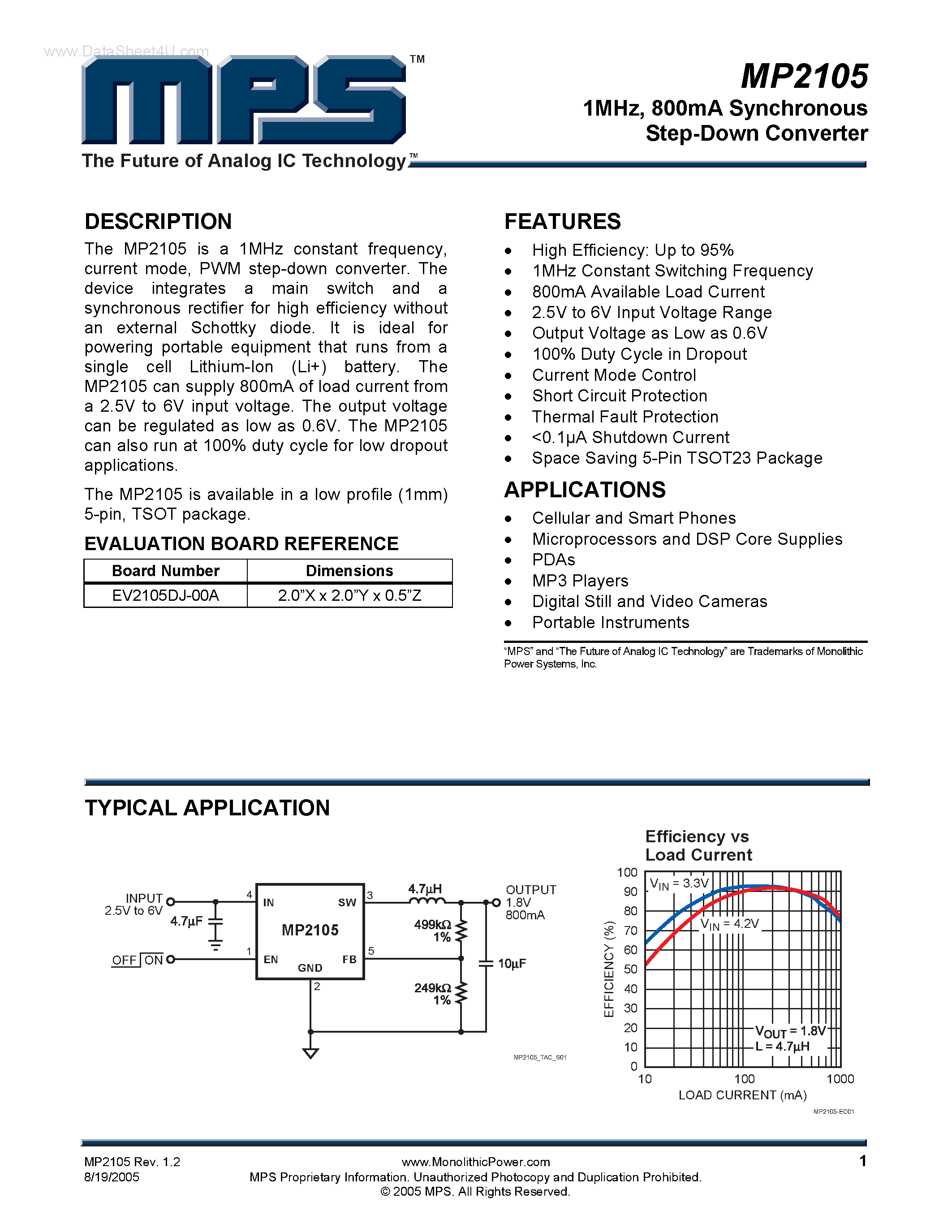 ct2105-datasheet