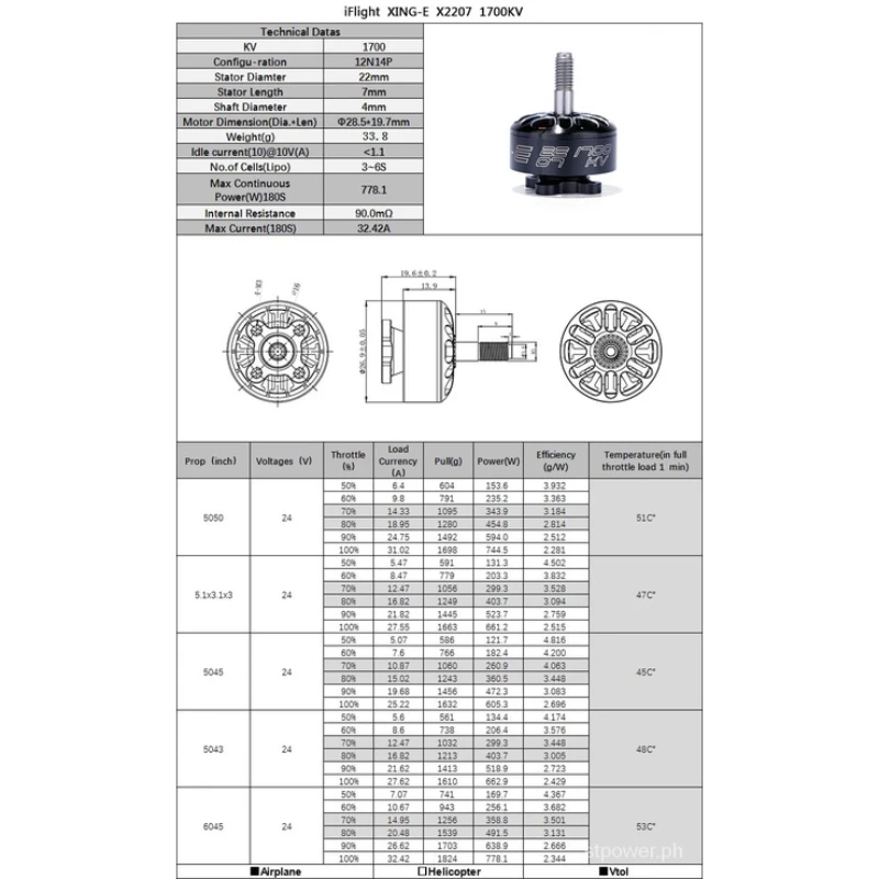 1800kv-brushless-motor-datasheet