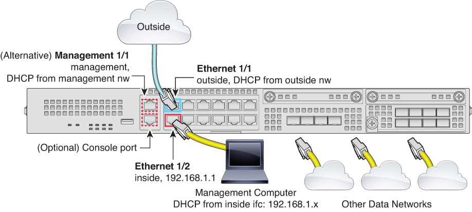 cisco-firepower-4100-datasheet