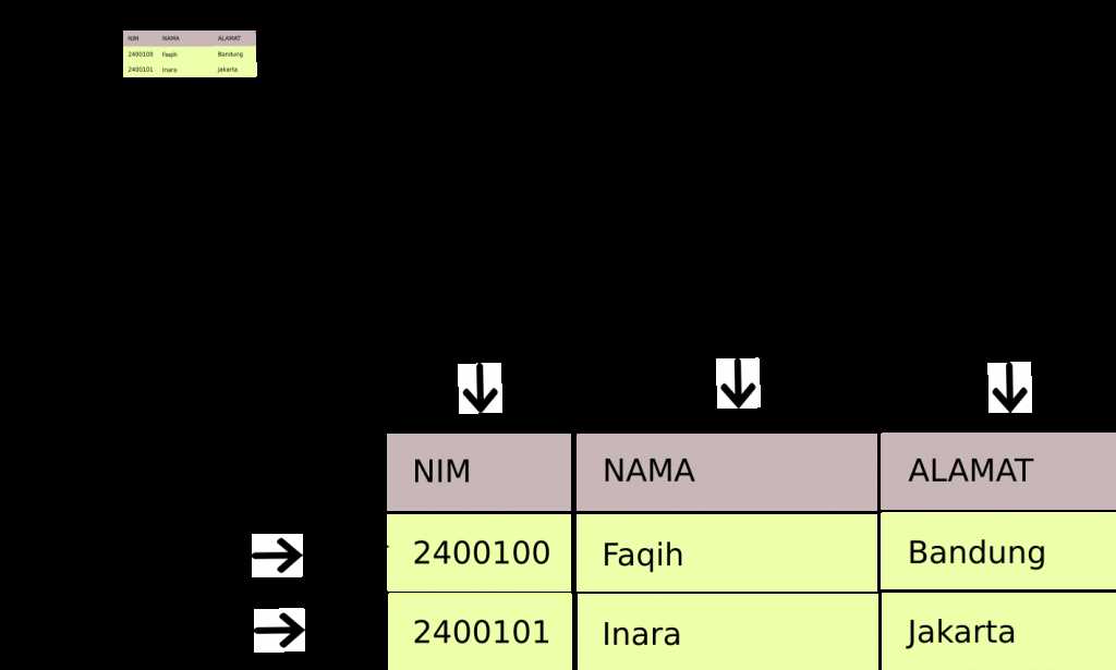 add-a-field-to-a-table-in-table-datasheet-view