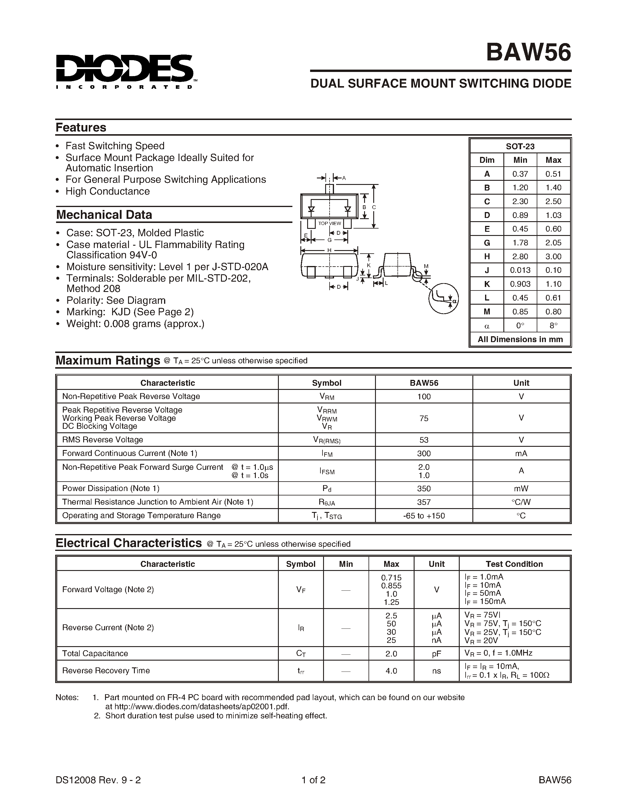 baw76-diode-datasheet baw76-diode-datasheet