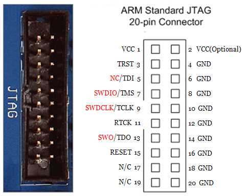 jtag-datasheet
