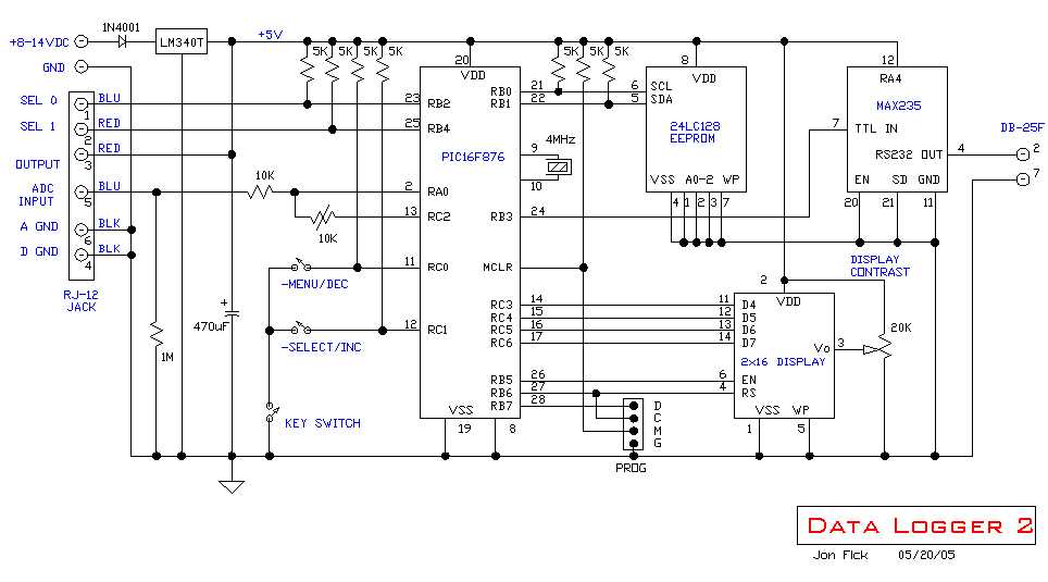 aaa-datasheet