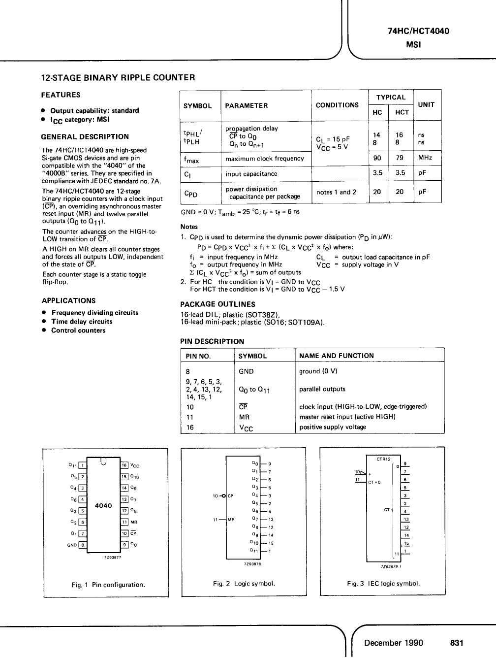 74hc4040-datasheet