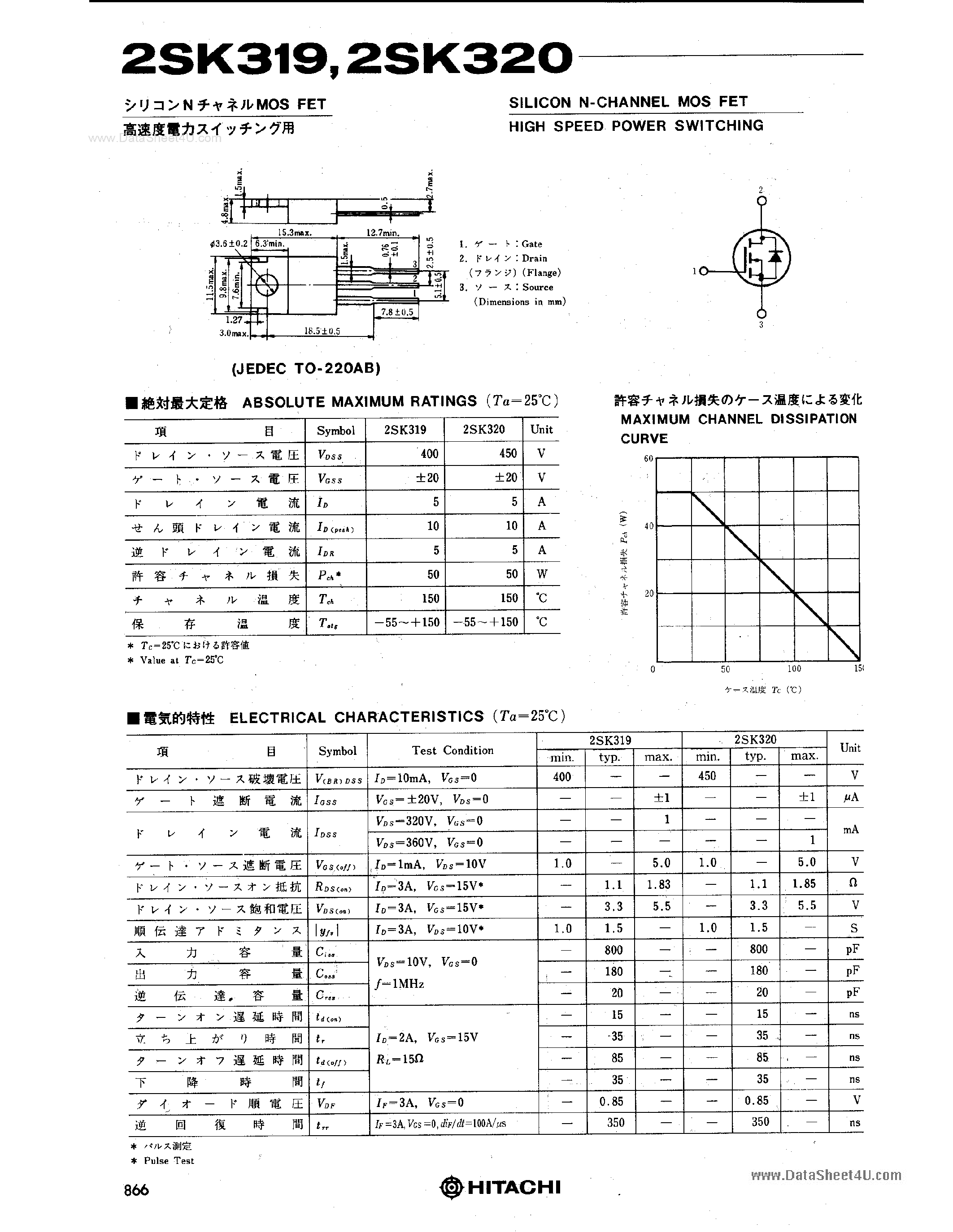 apx-320-datasheet