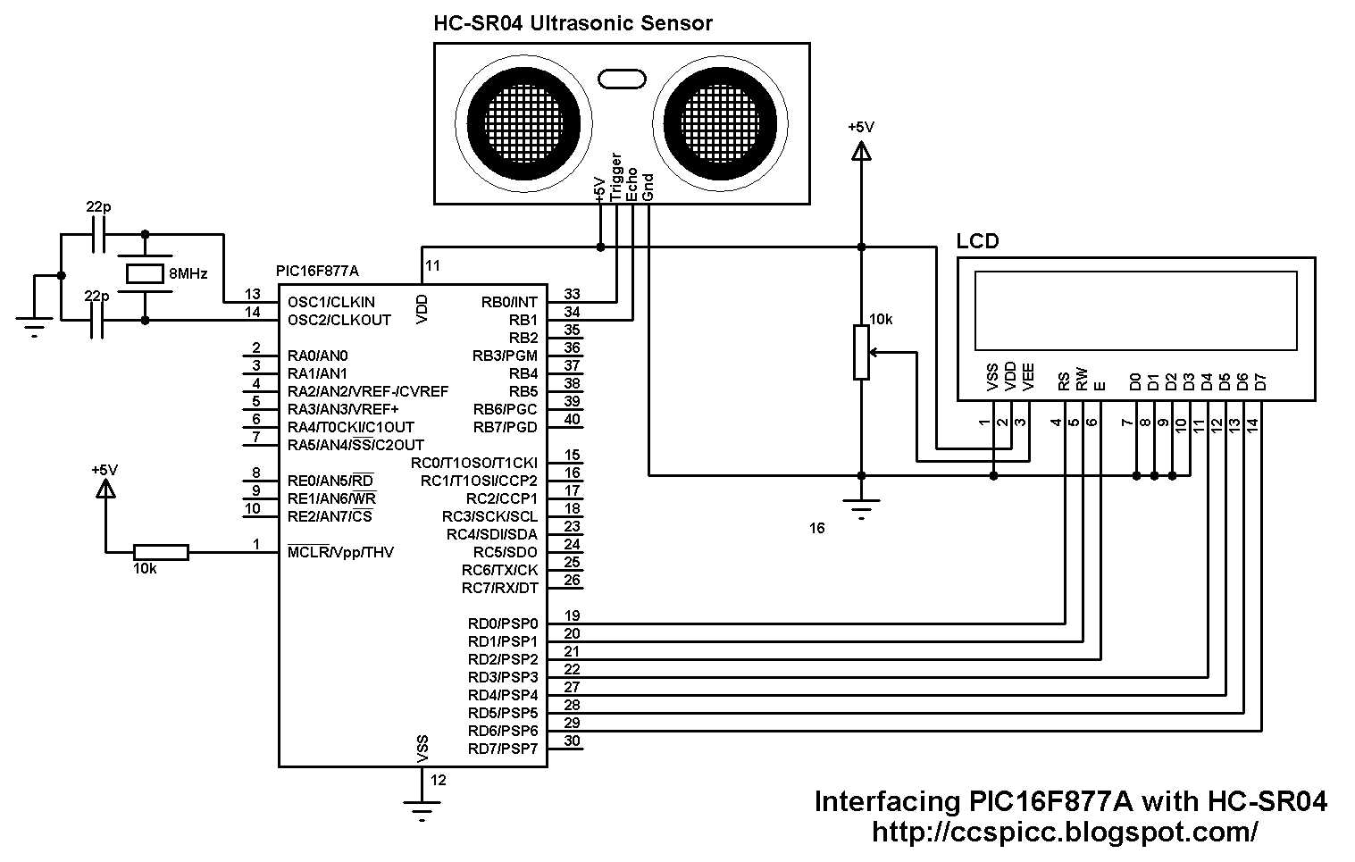 datasheet-ultrasonic-sensor-hc-sr04