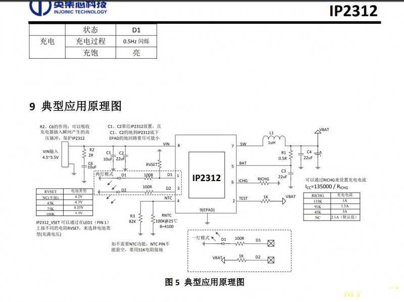 ip2312-datasheet ip2312-datasheet