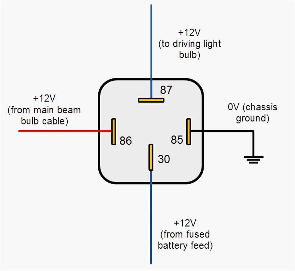 5-pin-relay-datasheet
