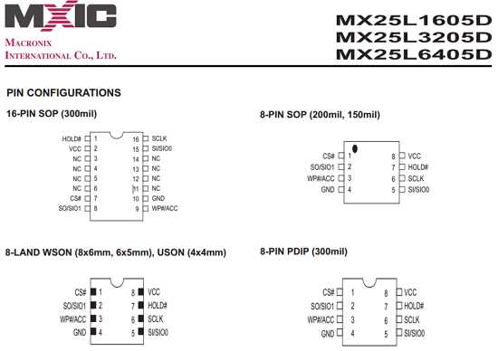 pic32mx250f128d-datasheet