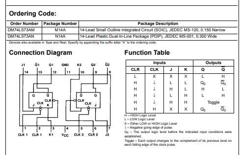 jk-ff-datasheet jk-ff-datasheet