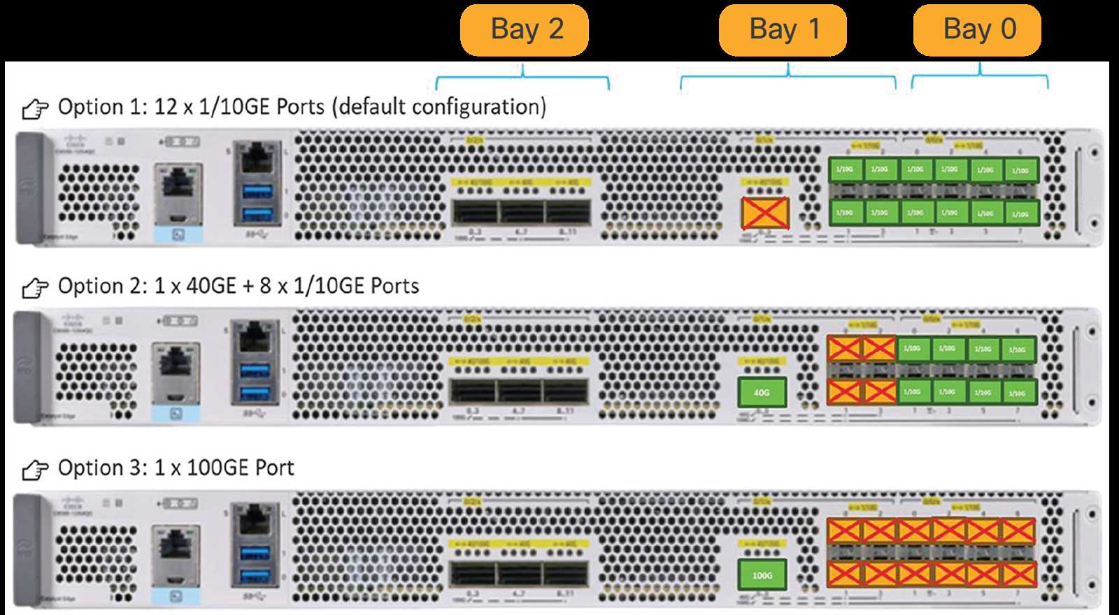 catalyst-8500-datasheet