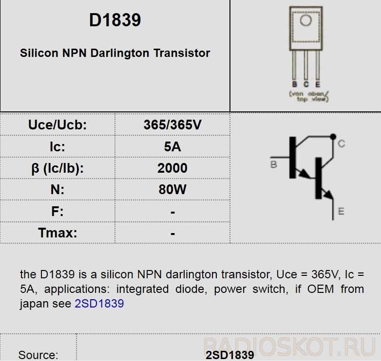 apx-119-datasheet