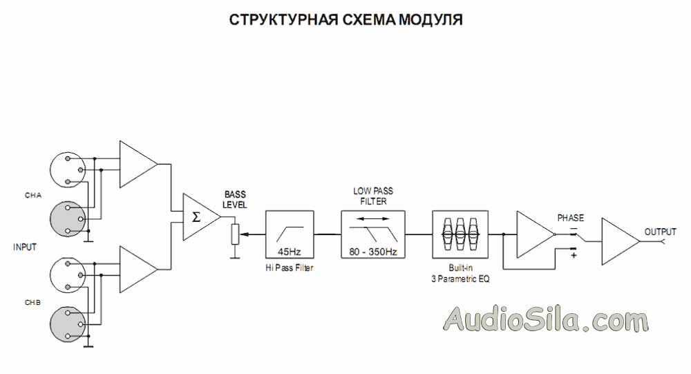 ms350-datasheet