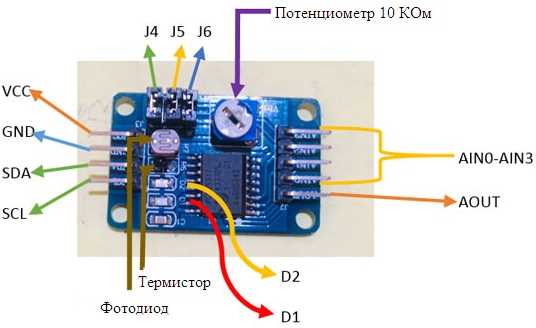 pcf8591p-datasheet