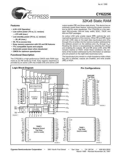 62256-sram-datasheet 62256-sram-datasheet