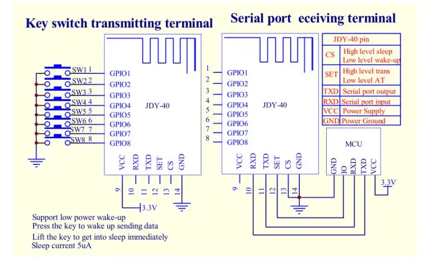 jdy-08-datasheet