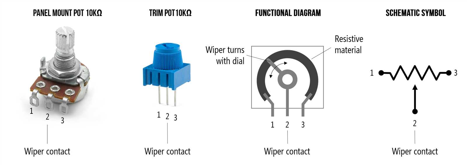 100k-variable-resistor-datasheet