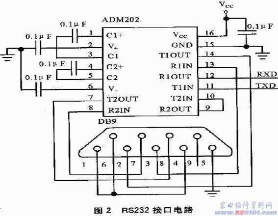 adm202e-datasheet