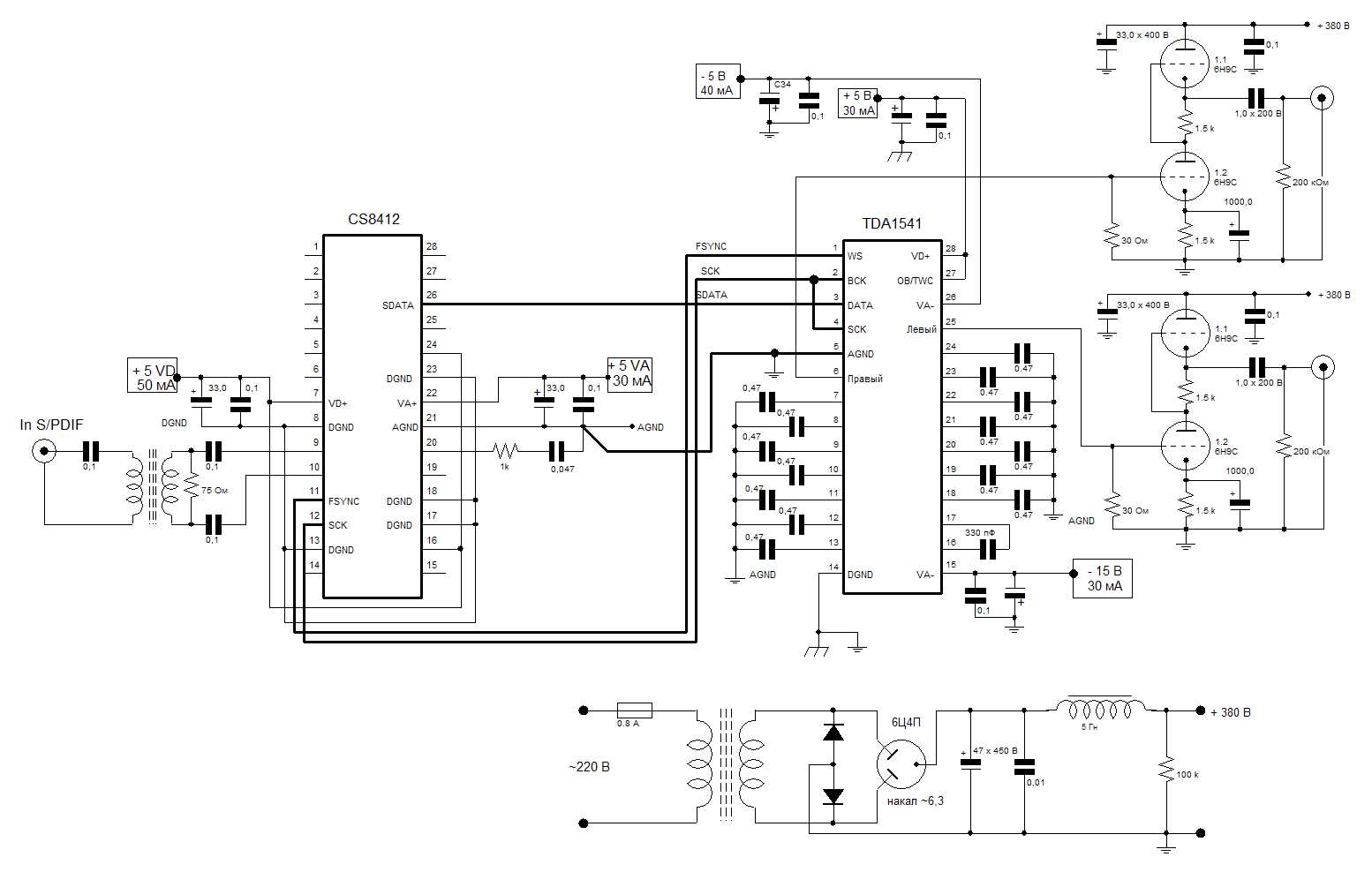 cs8414-cs-datasheet