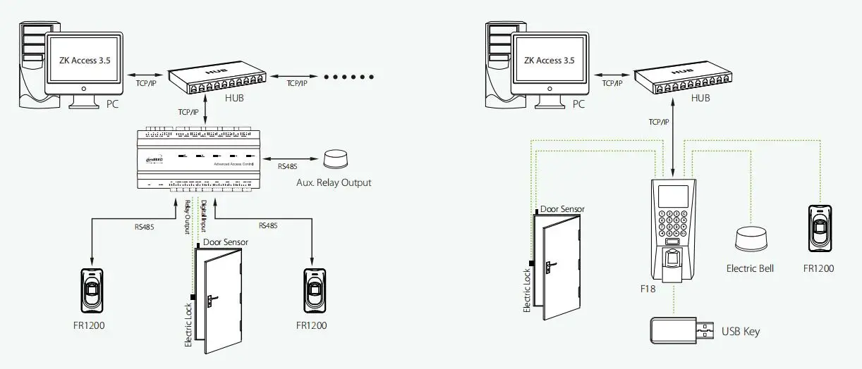 fr1500-datasheet fr1500-datasheet